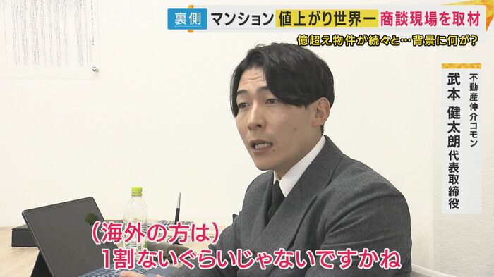 不動産仲介コモン 武本健太朗代表取締役