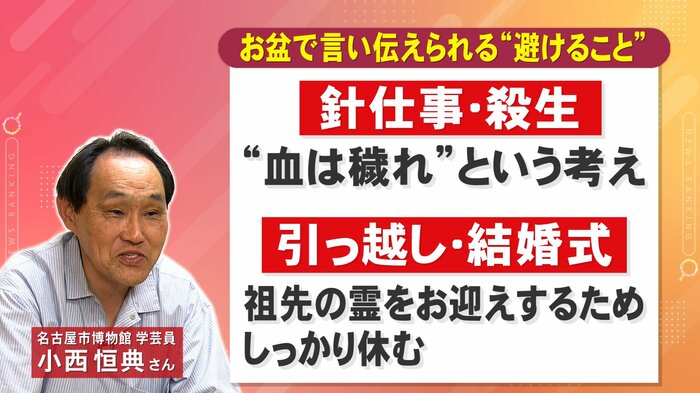 ニュースONE
