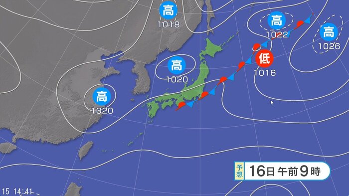 天気図
