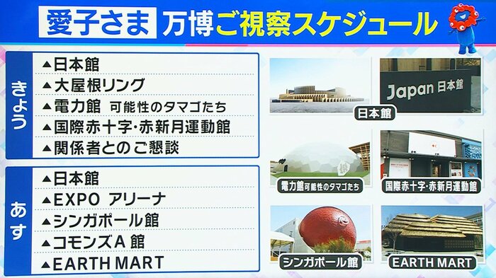 愛子さまのスケジュール 関西テレビ「旬感LIVEとれたてっ!」