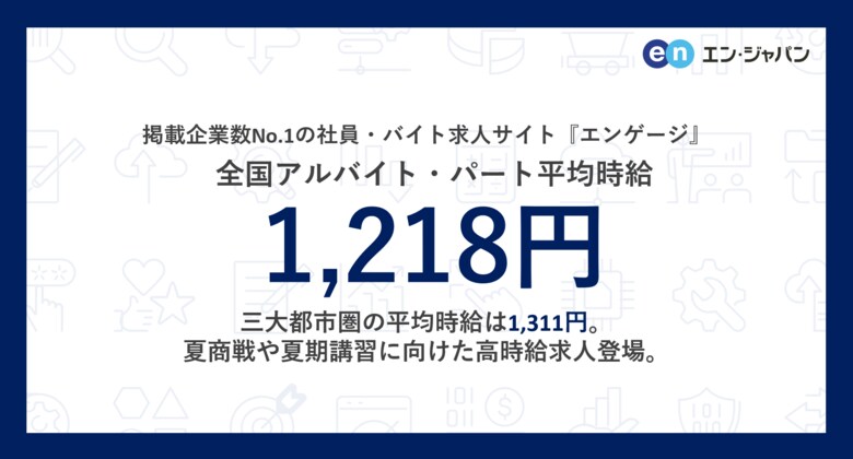 掲載企業数No.1の社員・バイト求人サイト『エンゲージ』アルバイト・パート募集時平均時給調査(2024年7月度)