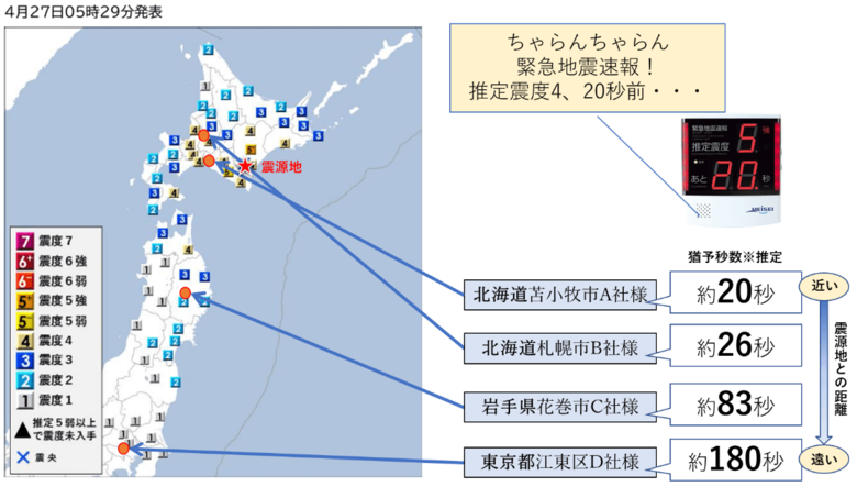 十勝地方南部を震源とする最大震度5強の地震(4月27日05：24頃発生)について、『ProP biz（プロップビズ）緊急地震速報配信サービス』の配信状況をお知らせいたします。