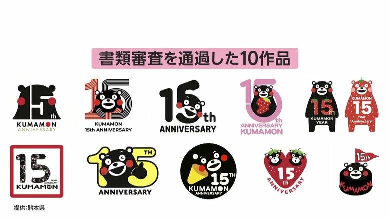 デビュー15周年を迎える「くまモン」の“記念ロゴ”を決めるファン投票がきょうまで　応募は国内だけでなく中国や台湾からも｜FNNプライムオンライン