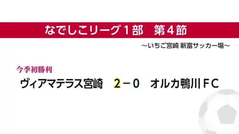 なでしこリーグ１部　ヴィアマテラス宮崎が今季初勝利｜FNNプライムオンライン