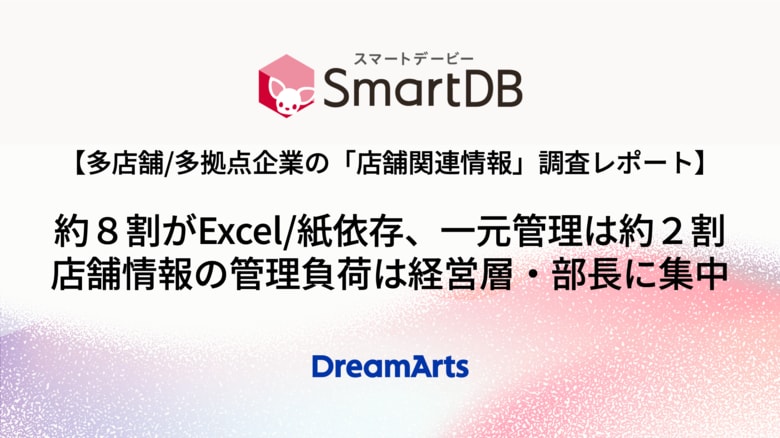 【多店舗・多拠点企業400名に聞いた「店舗関連情報」についての調査】約8割がExcel・紙依存、一元管理できている企業は約2割、店舗・拠点情報の管理負荷は経営層・部長に集中