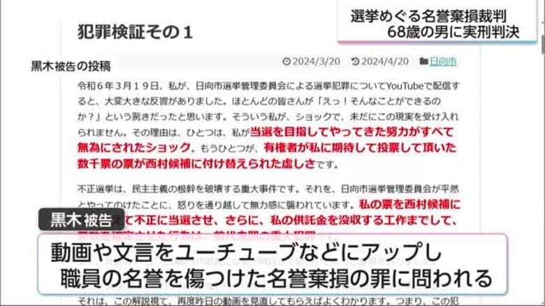 日向市長選挙めぐる名誉棄損の裁判　被告の男に懲役１年６カ月の実刑判決｜FNNプライムオンライン