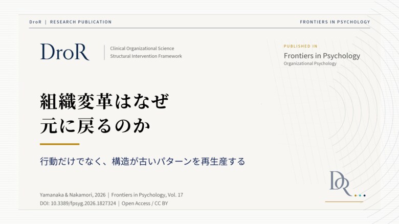 組織変革はなぜ「元に戻る」のか──COSが組織の安定を「能動的に再生産される動的状態」として再定義