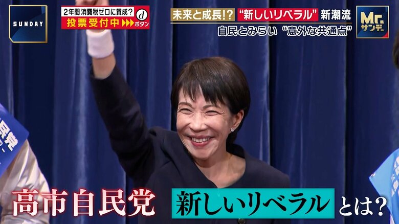 高市旋風と躍進チームみらいに“意外な共通点”　「新しいリベラル」とは？かつての弱者支援型から次世代支援重視にシフト｜FNNプライムオンライン