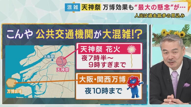 京都大学大学院藤井聡教授