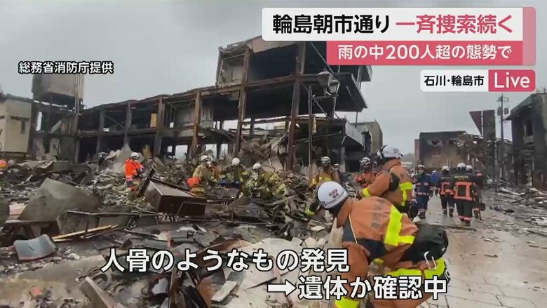 総務省消防庁提供