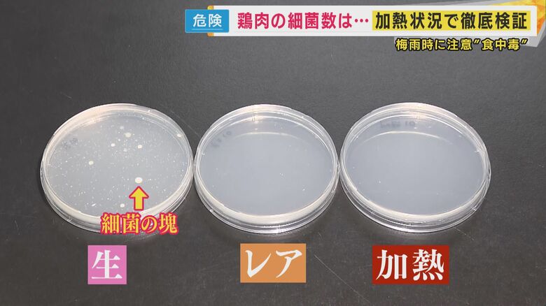 「少し放っておくだけでドッと増えて…」