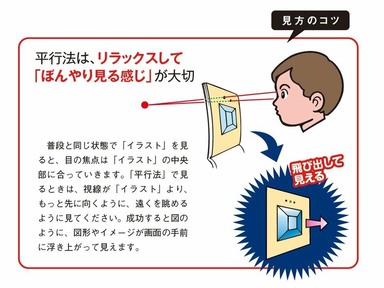 出典：『横とじで大きい！どんどん目が良くなるマジカル・アイ』（宝島社）