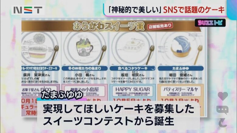 スイーツコンテストから誕生した『たまふゆゆ』（右）