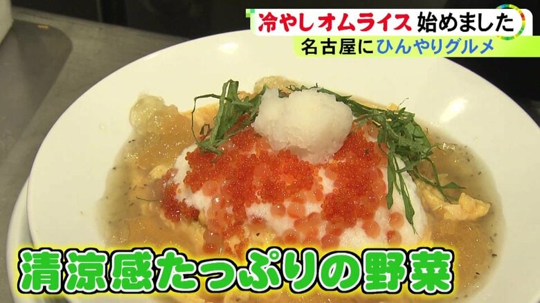 ニュースONE