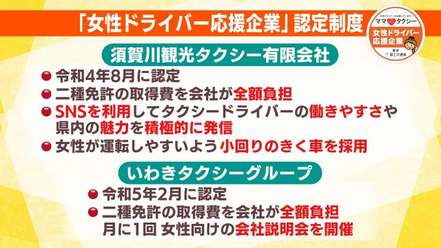 女性ドライバー応援企業認定制度　福島県内の企業の例