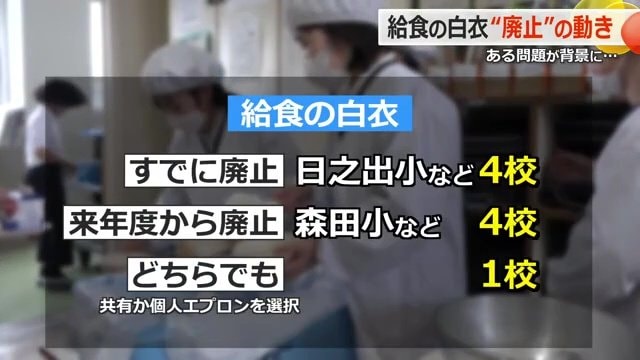 福井市の全51校を独自調査