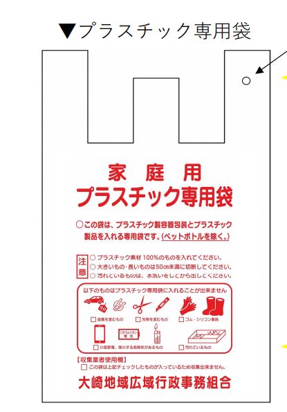 代用できるプラスチックのごみ袋（大崎地域広域行政事務組合HPより）