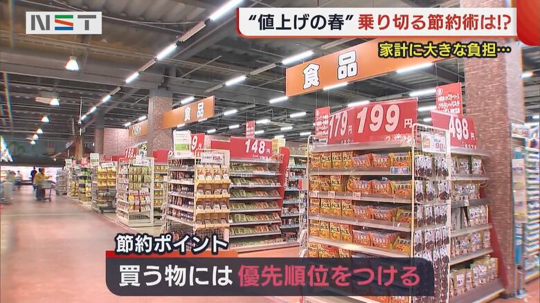 買う物にも優先順位を