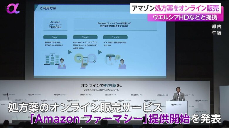 処方箋オンライン販売サービスの発表の様子