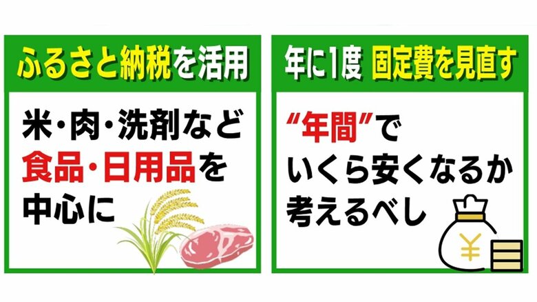 ふるさと納税の活用や固定費の見直しもポイントに