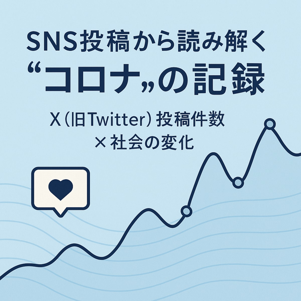 X（旧Twitter）の投稿件数で振り返る「コロナ」5年の記録と社会の変化