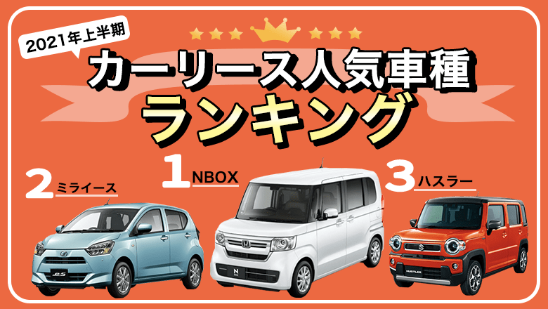 21年上半期 人気のカーリース車種ランキング １位はn Box ２位はミライースで 全国の販売台数とは顕著な違い