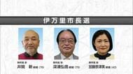 【速報】伊万里市長選 投票率は前回下回り54.28%（佐賀県）