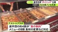 手羽先などの“名古屋メシ”も…9月開幕のアジア大会 選手団宿泊施設にあるダイニングホール初公開 宗教上の制約にも対応