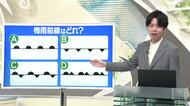 【天気／山形】天気ふりかえり＆梅雨前線を天気図で表すと？　中村友祐気象予報士の天気予報(1)