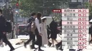 連休明けの富山は夏日、しかし8日は一転「不安定な空模様」に注意【ソラをライブ】