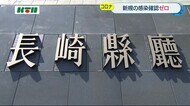 【新型コロナ】新たな感染者は2日ぶりにゼロ【長崎県】