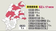 長野県内の新規感染者62人 飲食店で新たに11人感染 計33人に 病院で「集団感染」11人確認