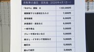 専門家がジャッジ“イヤホン片耳”ならセーフ　“ハンドルに荷物”はアウト　1日から自転車「青切符制度」導入