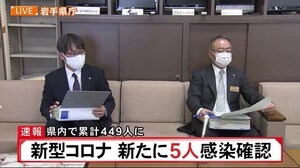 【ノーカット】 1/14(木)ー<1> 岩手県内感染状況の報告 新型コロナ