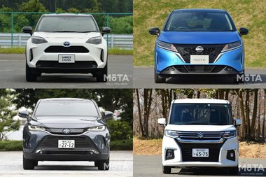 いま新車見積もりが多い車種はどれ? MOTA新車購入問い合わせ人気ランキング【2020年12月版】