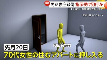 1人暮らしの70代女性が住むアパートに押し入ったアジモフ容疑者のイメージCG