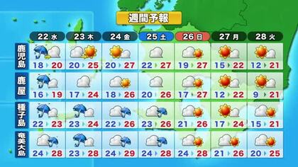 種子島・屋久島、奄美地方　22日の夜遅くにかけ大雨のおそれ