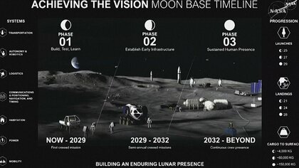 米NASA「月面基地」計画の詳細を発表　2032年以降の恒久滞在目指す
