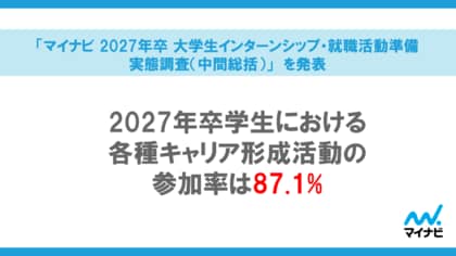 「マイナビ 2027年卒 大学生インターンシップ・就職活動準備実態調査(中間総括)」を発表