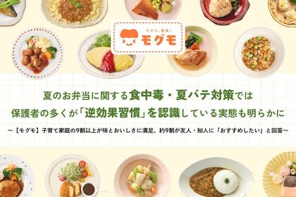 夏のお弁当に関する食中毒・夏バテ対策では、保護者の多くが「逆効果習慣」を認識している実態も明らかに