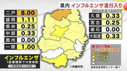インフルエンザ流行入り　2024年より約1カ月早く　岩手県