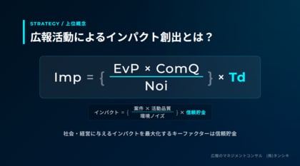 広報活動とは何かをわかりやすく解説した「広報実務のバイブル 総論編」を公開