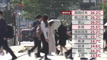 連休明けの富山は夏日、しかし8日は一転「不安定な空模様」に注意【ソラをライブ】