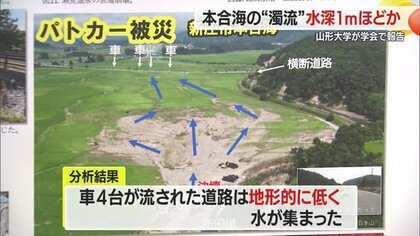 「急激な水流が車襲った可能性」車4台流され警察官2人死亡　現場の水深は約1メートルか…山形大学が報告【山形発】