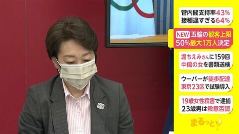 東京五輪の観客上限 収容定員の50%以内 最大1万人に決定