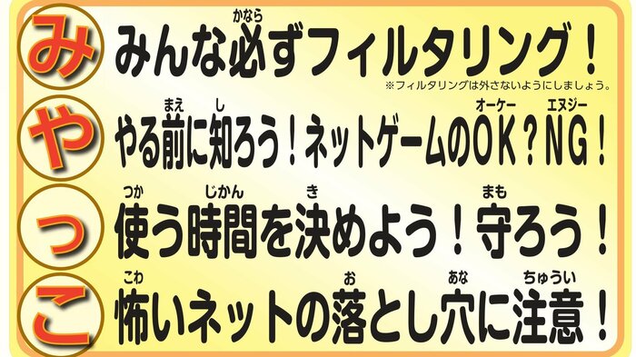 頭文字を読むと「みやっこ」に(提供:宇都宮市教育委員会)
