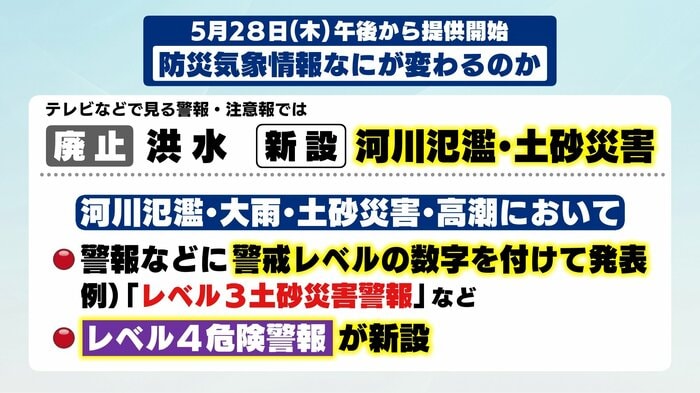 『洪水』がなくなり新たに『河川氾濫』『土砂災害』が発表される