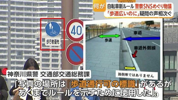 神奈川県警は「あくまでルールを示すために使用」と説明