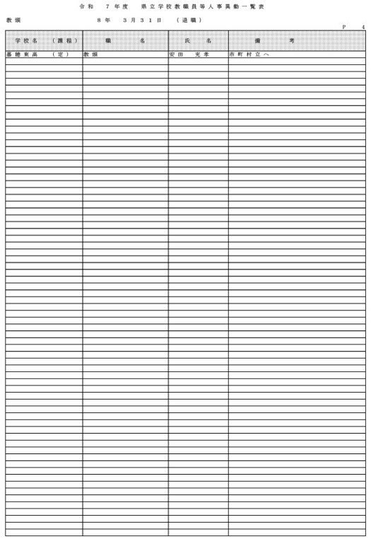 （県立学校教職員）