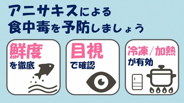 日頃のツイートでの画像(「厚生労働省食品安全情報」公式Twitterより)